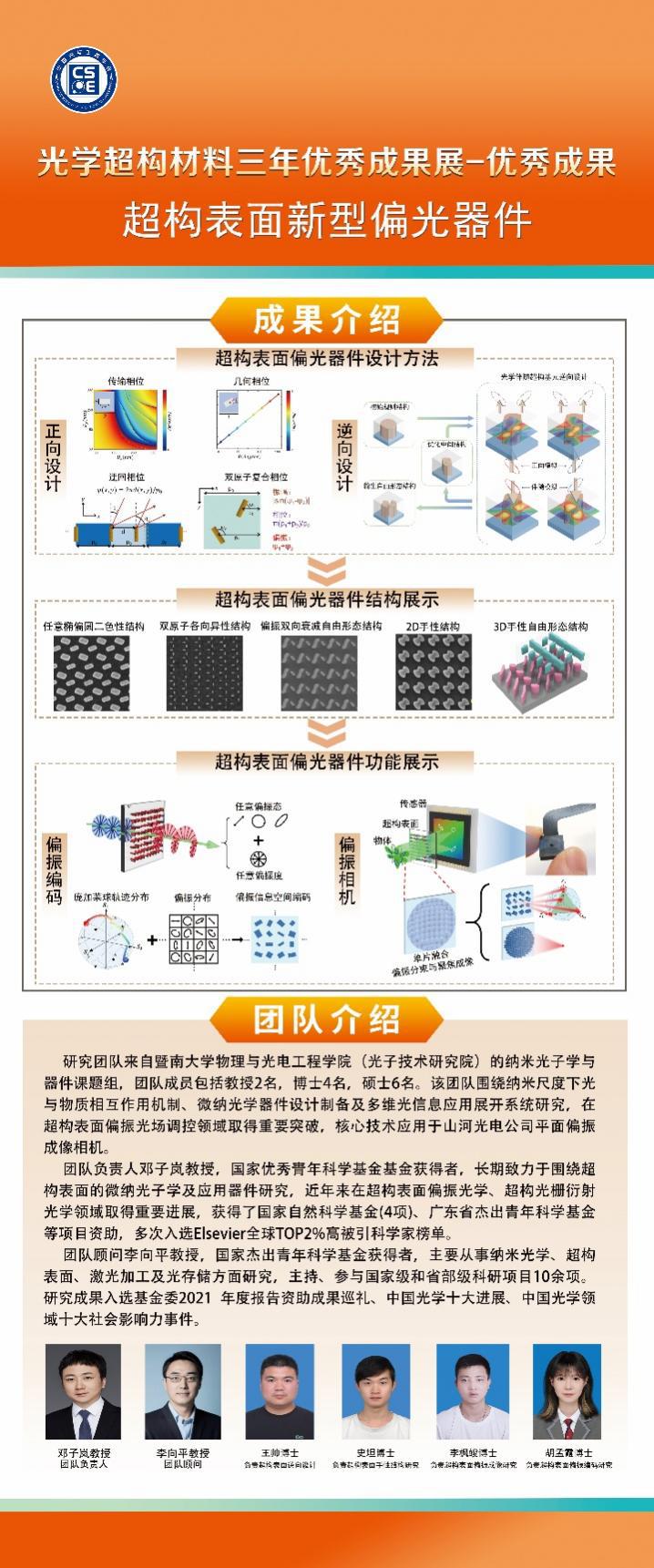 配图1