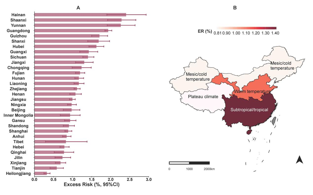 暨南大学和中国疾病预防控制中心合作发表气候变化与伤害领域研究成果