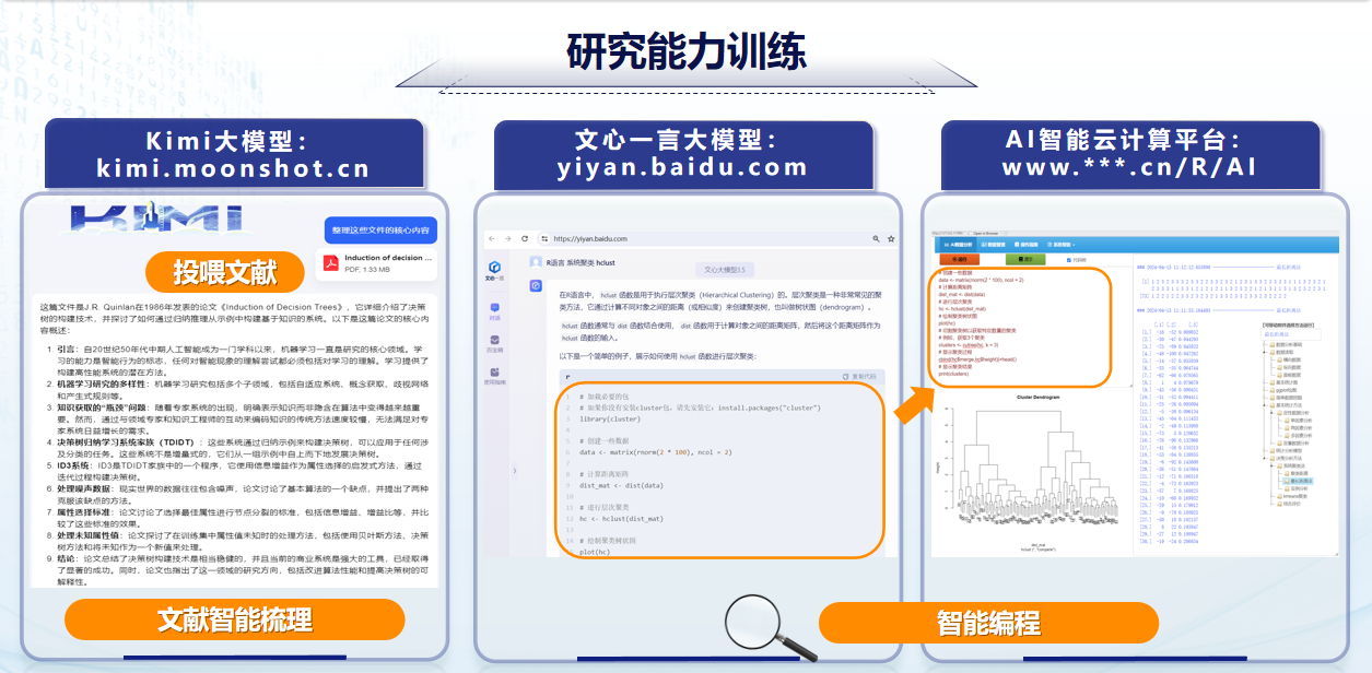 配图7