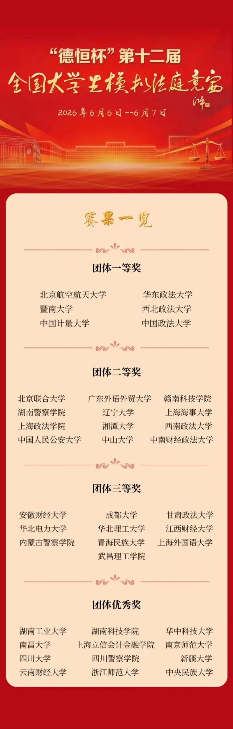 本届获奖信息